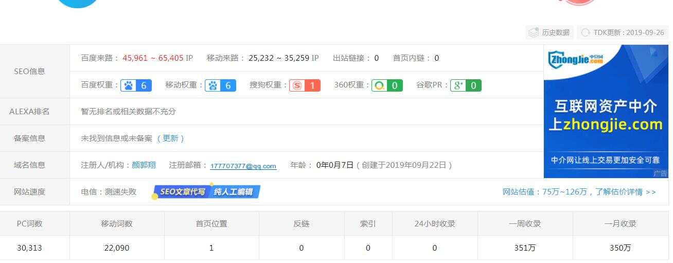 零距离泛目录5天爱站权重7的源码！操作教程与思路解析！ - Hope`Chen资源网
