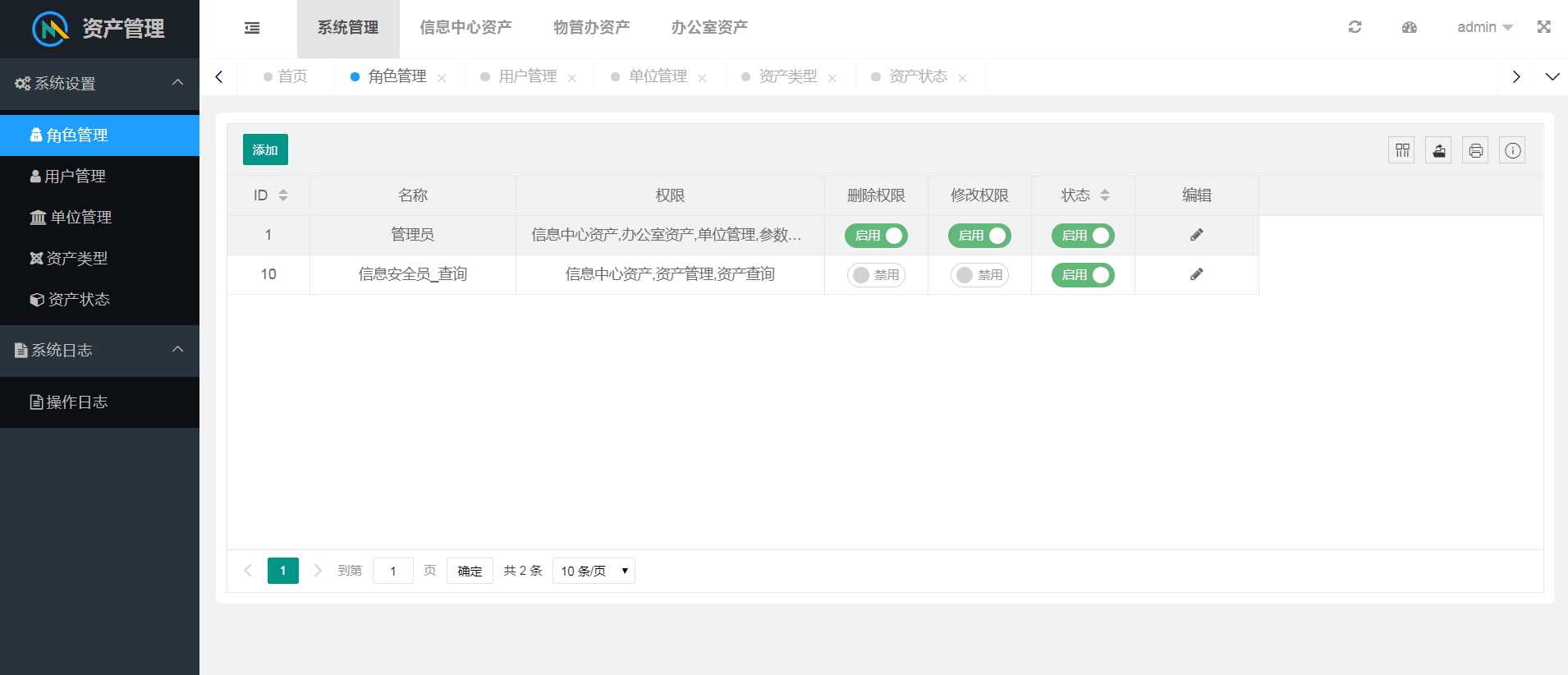 layuimini 资产管理源码 - Hope`Chen资源网