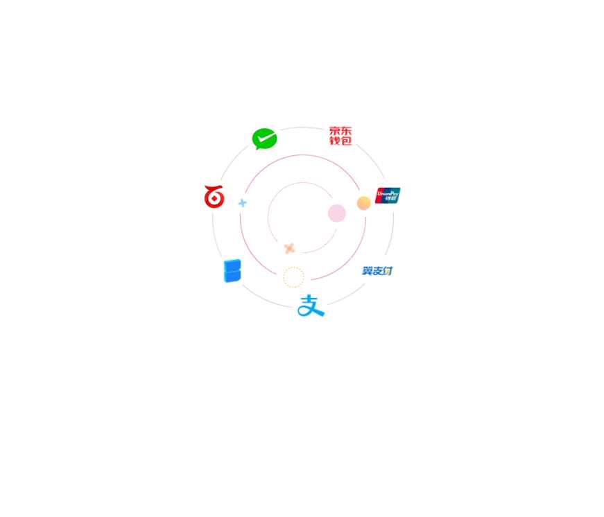 CSS3手机端点击弹出申请信息填写表单代码 - Hope`Chen资源网