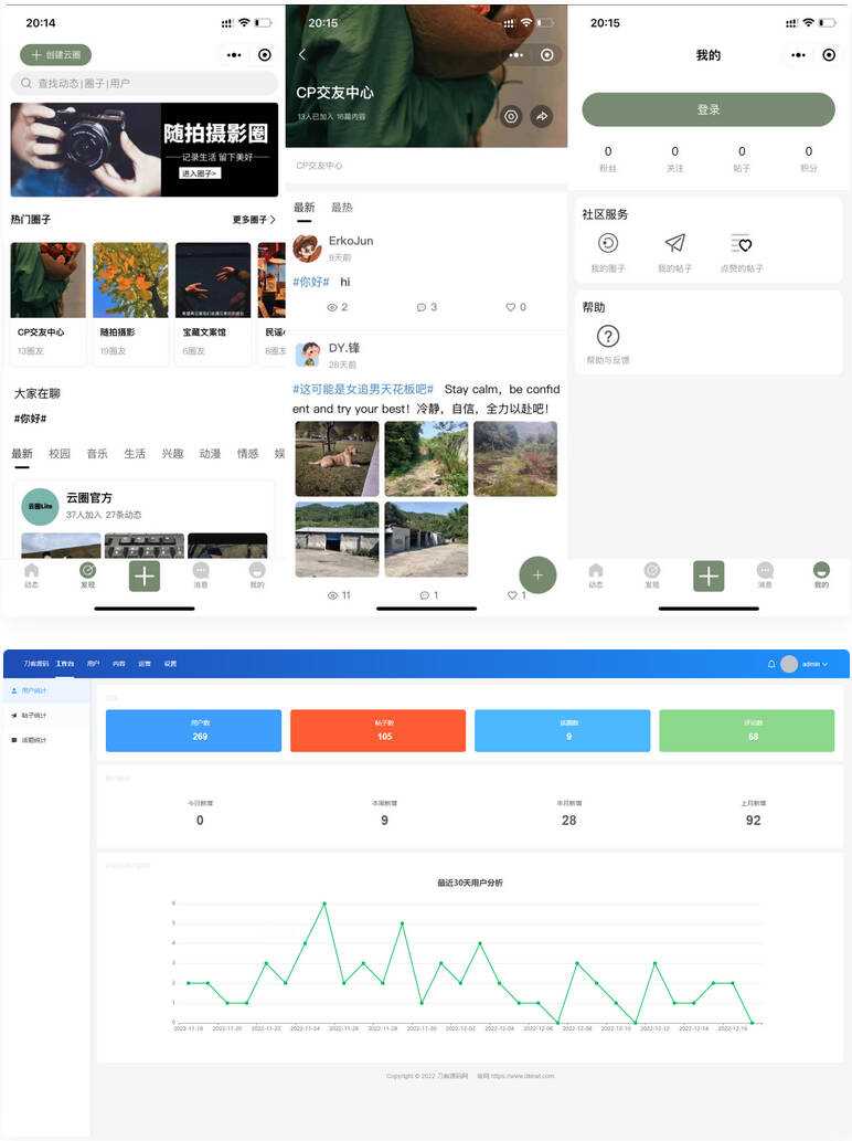最新版云喵圈子全开源系统源码 兴趣社区交友圈子系统小程序源码 - Hope`Chen资源网