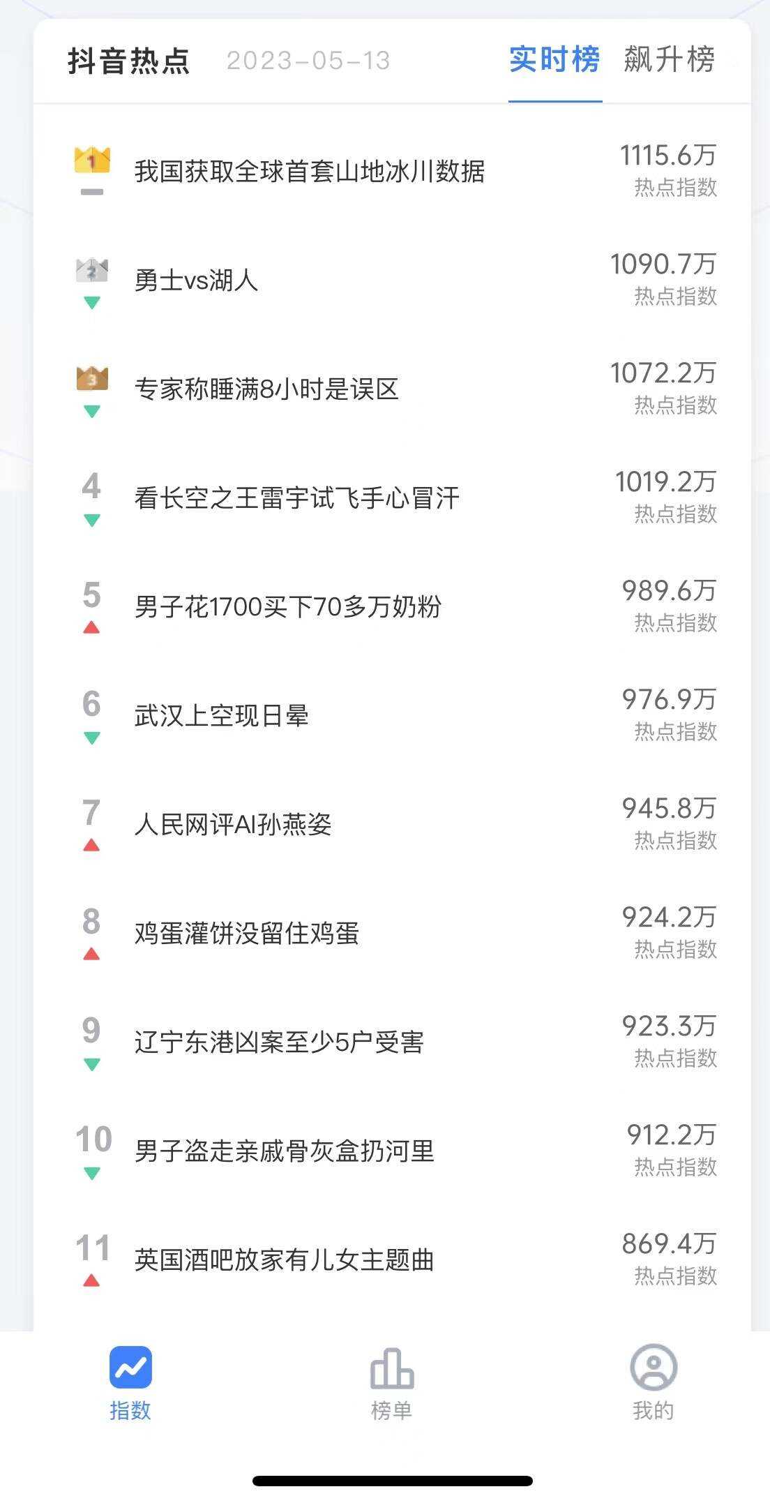 图片[2] - 抓取抖音热榜源码分享 接口为php 前端展示用小程序 - Hope`Chen资源网