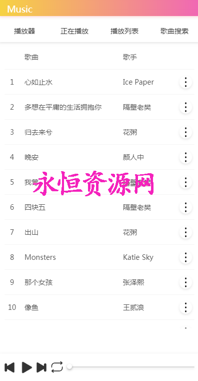 美化版音乐网站源码 - Hope`Chen资源网