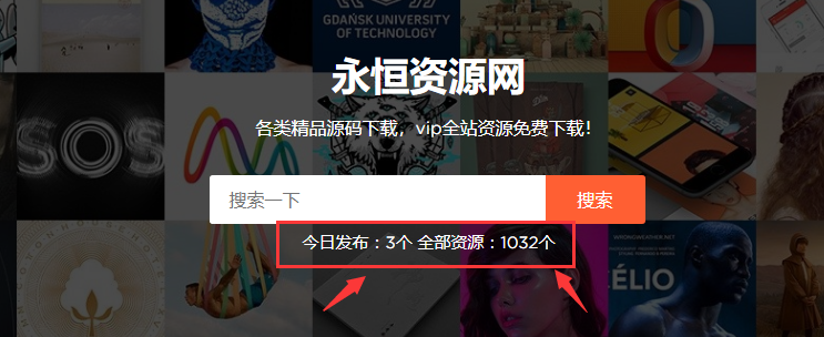 WordPress网站添加文章统计 用户统计代码 - Hope`Chen资源网