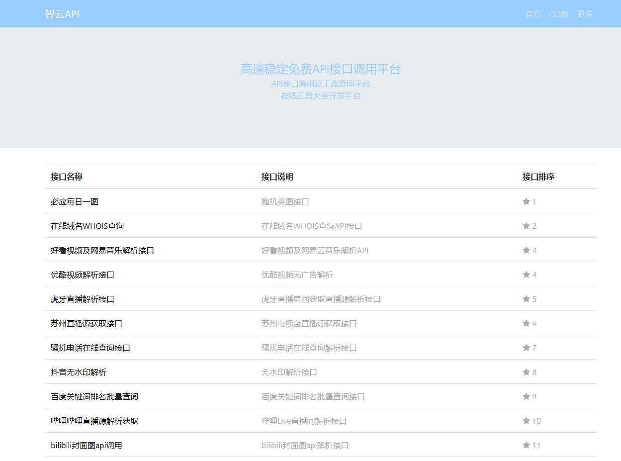 智云全能API接口PHP源码V1.3 - Hope`Chen资源网