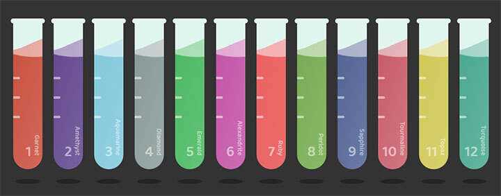 css3化学试管容器液体流动动画特效 - Hope`Chen资源网