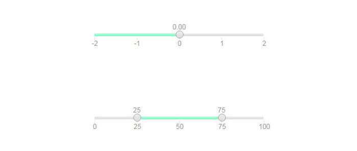 jQuery滑块拖动选值插件jRange - Hope`Chen资源网