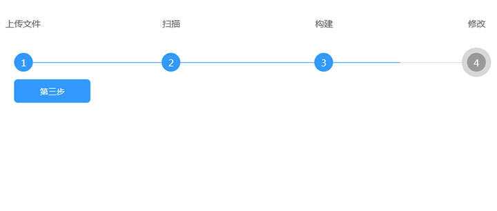 jQuery简单的步骤引导代码 - Hope`Chen资源网