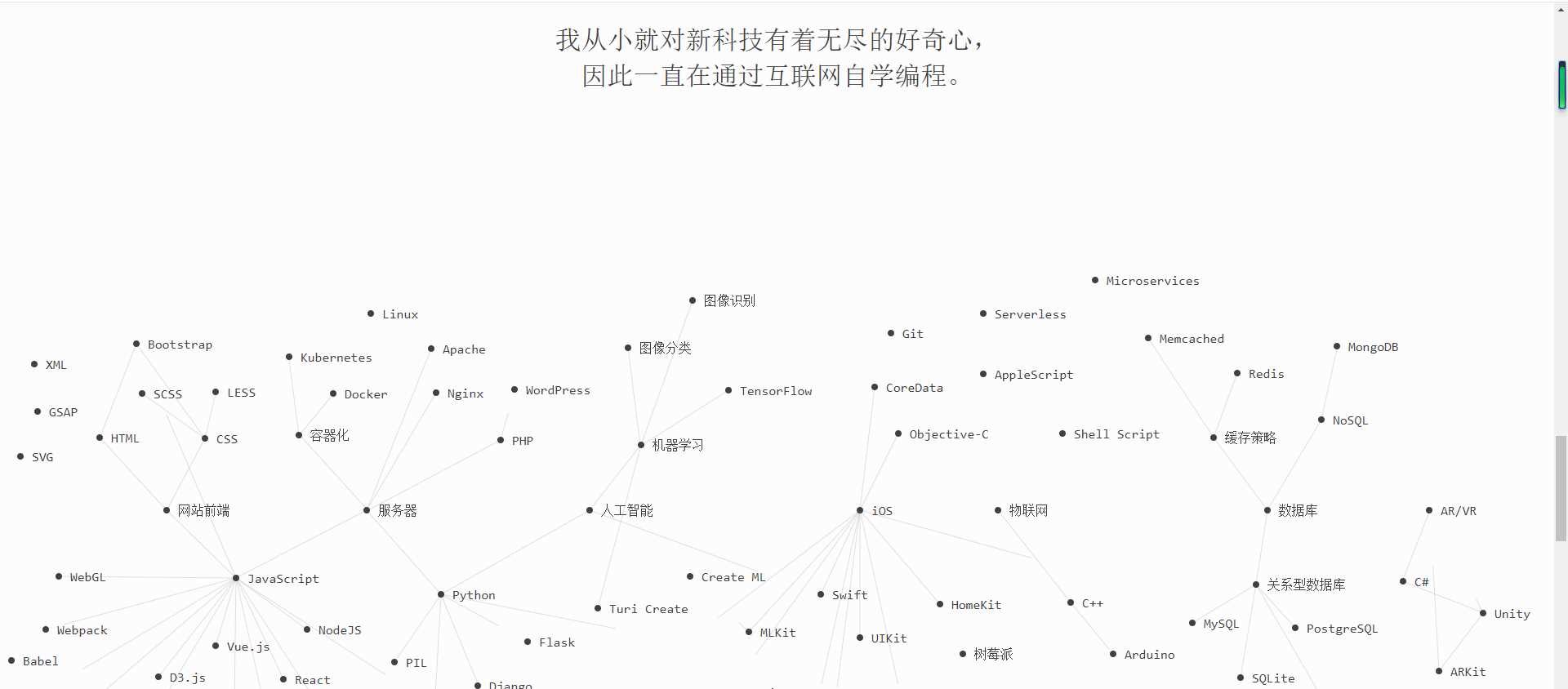 超好看的苍穹简约个人主页 - Hope`Chen资源网