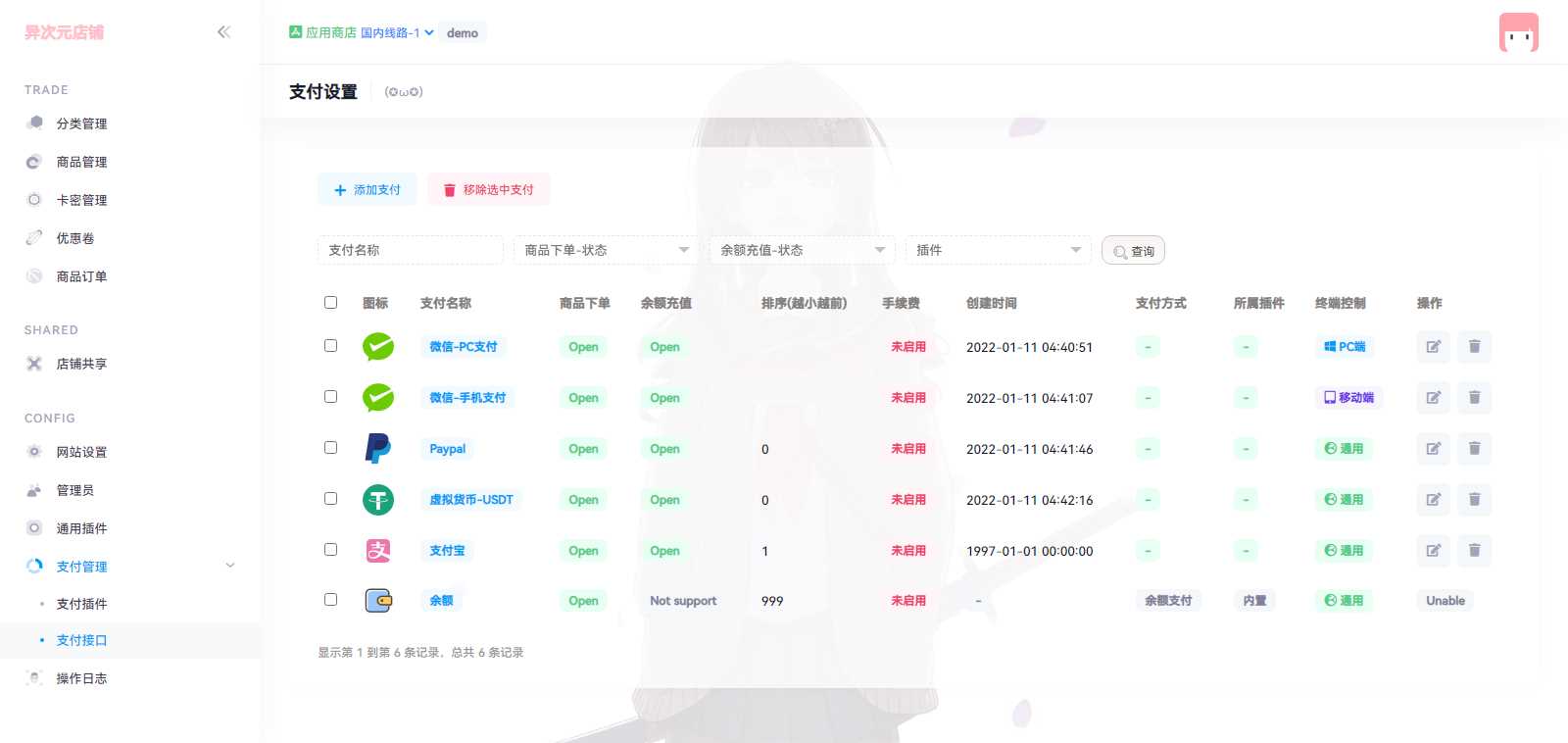 图片[2] - 新版二次元Acg荔枝发卡 - Hope`Chen资源网