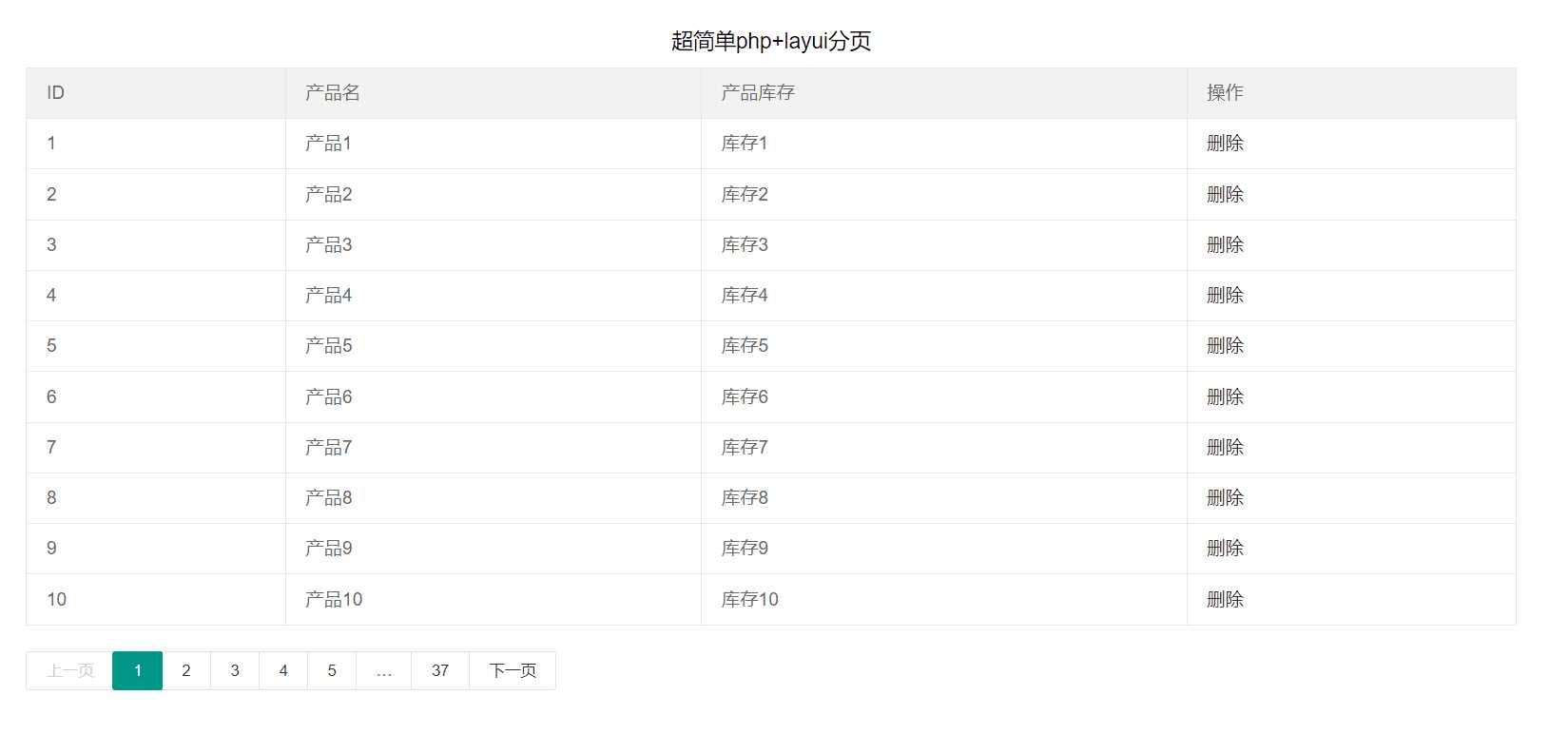 php7+layui超简单分页 - Hope`Chen资源网