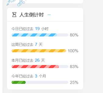 图片[2] - Typecho博客主题Joe素颜执念修改版 - Hope`Chen资源网
