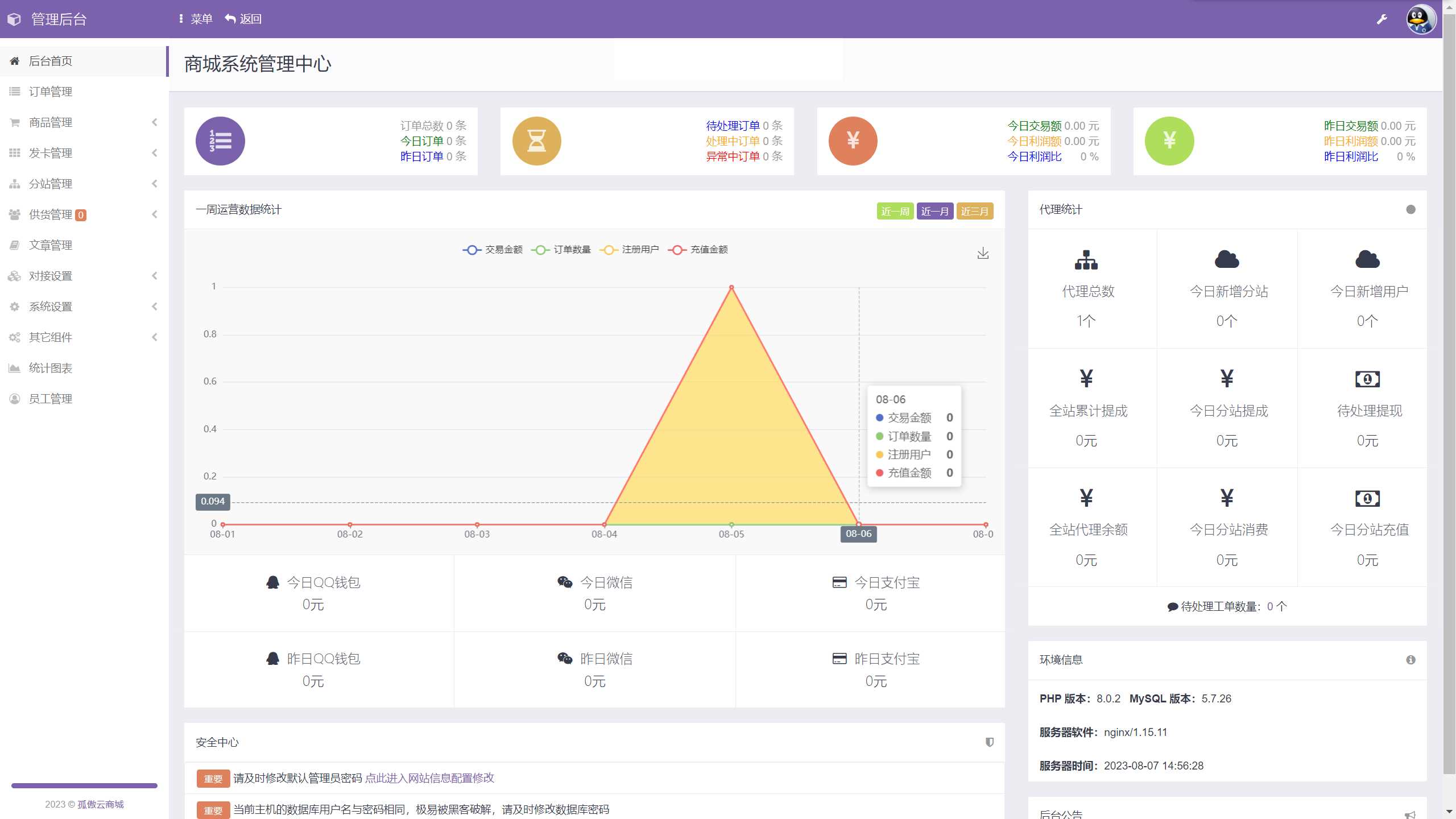 孤傲云商城系统v1.1（彩虹云商城系统plus史诗级增强版） - Hope`Chen资源网