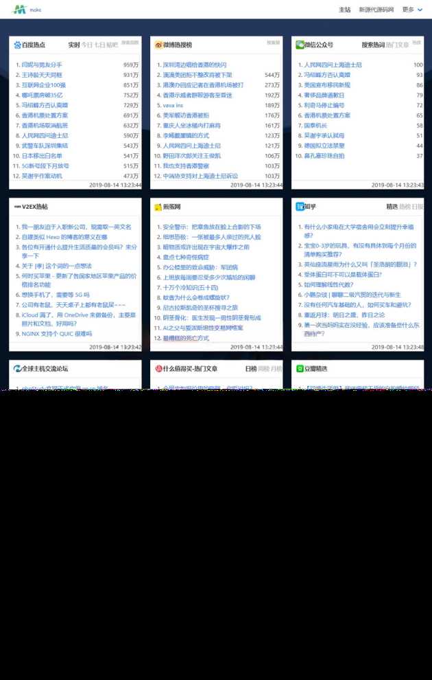 2023年全新热搜热门榜内容系统聚合源码 - Hope`Chen资源网