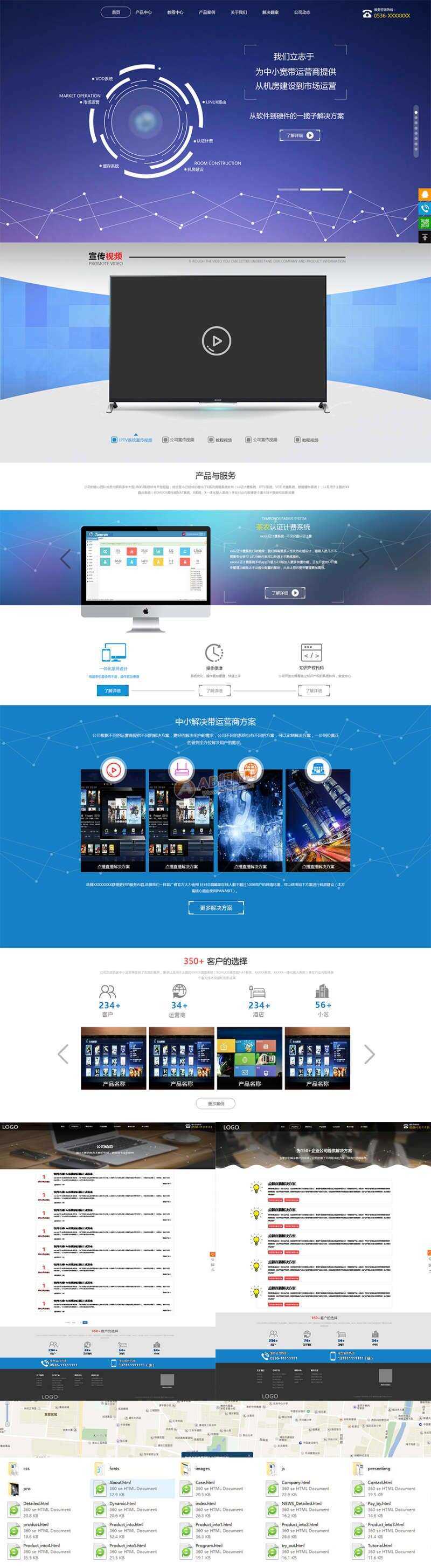 软件开发智能科技公司网站html模板 - Hope`Chen资源网
