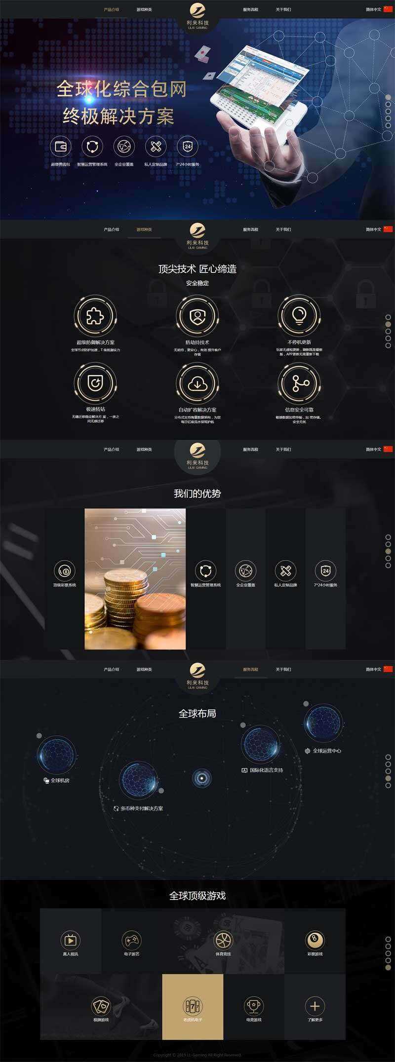 大气的智能软件介绍单页滚屏网站html模板 - Hope`Chen资源网