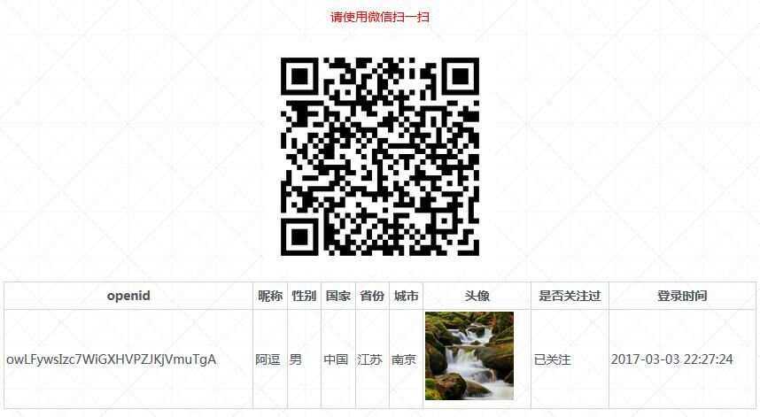PHP微信扫码关注公众号并授权登录源码 - Hope`Chen资源网