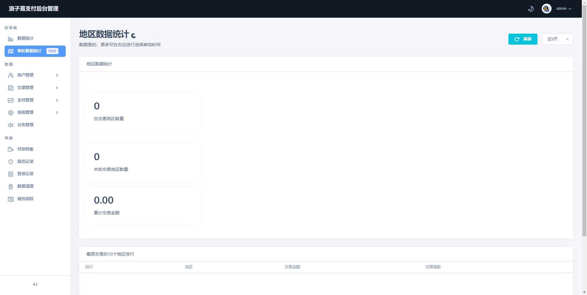 图片[2] - 浪子易支付全新源码 - Hope`Chen资源网