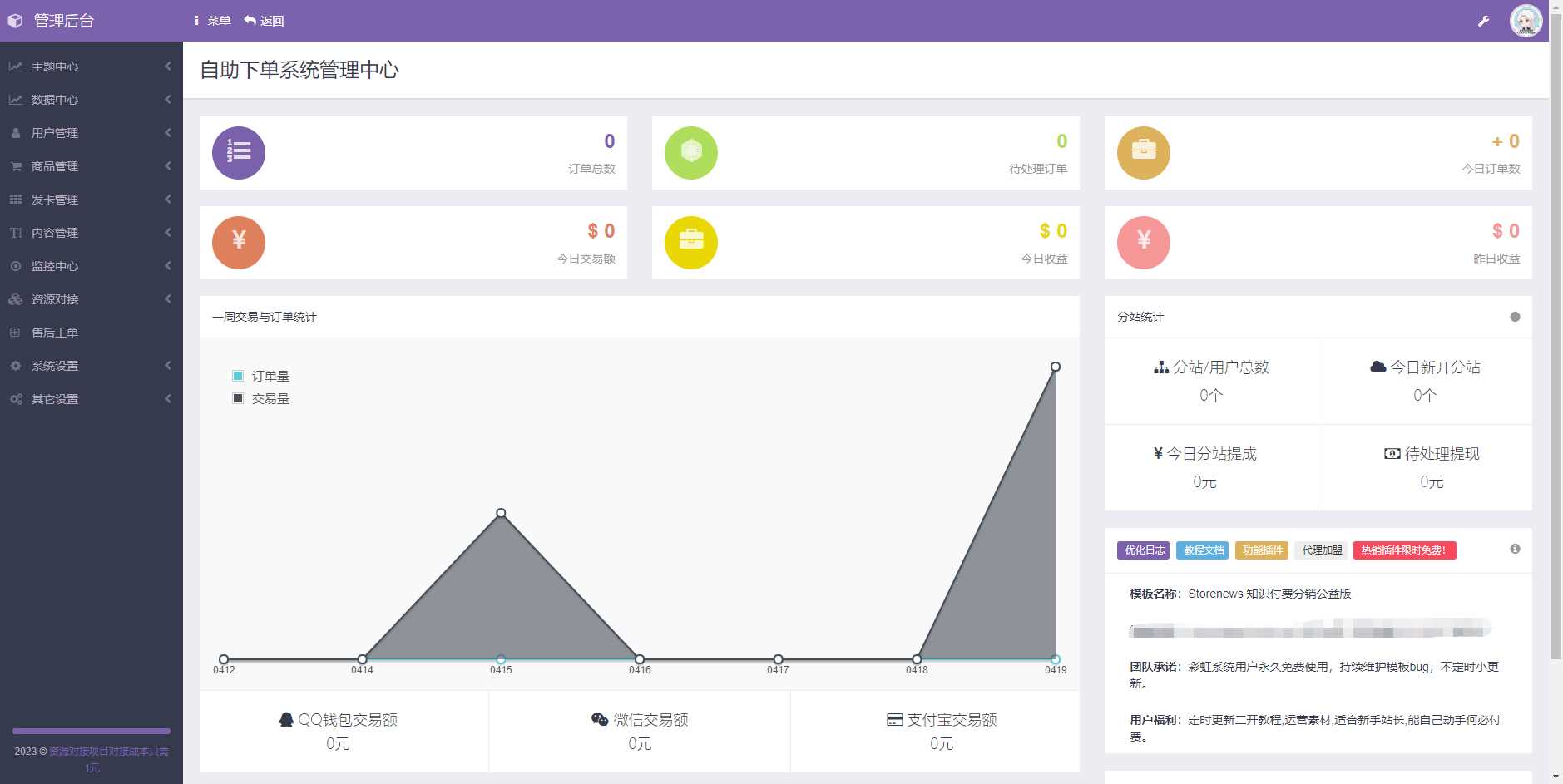 图片[2] - 彩虹商城时光模板系统5.1授权去除修复 - Hope`Chen资源网