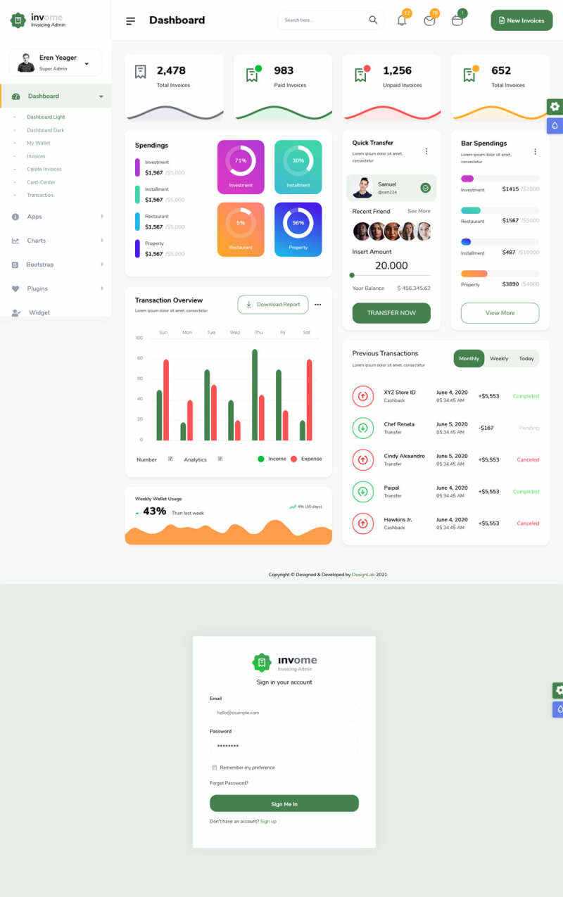 电商销售统计管理ui框架模板 - Hope`Chen资源网