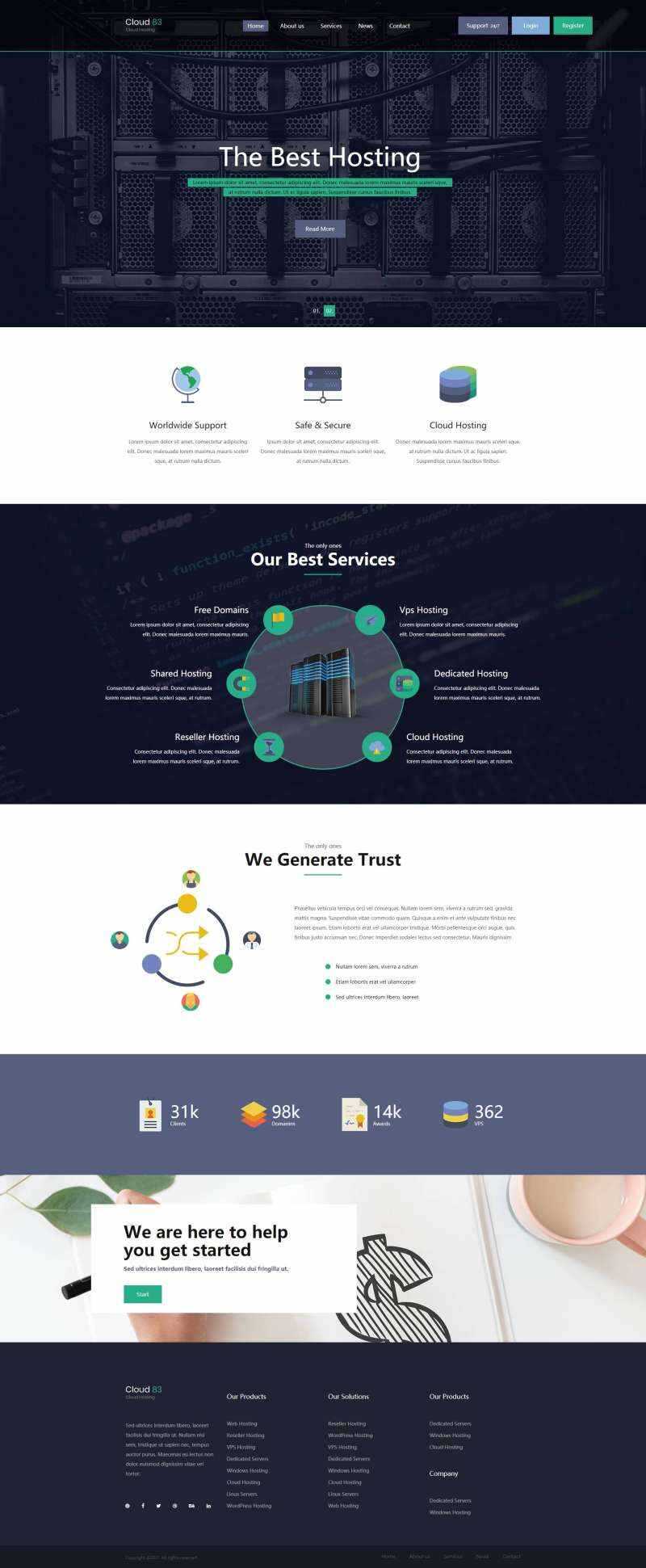 多用途主机托管云服务网站html模板 - Hope`Chen资源网