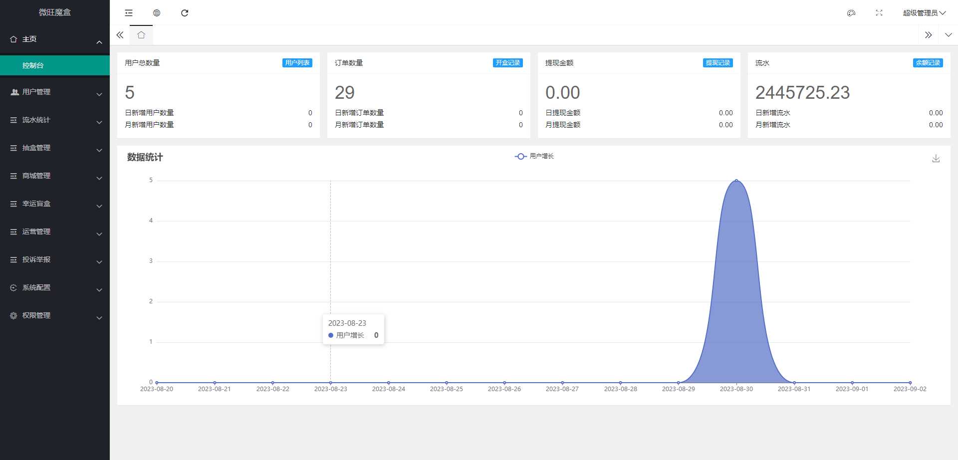 图片[2] - 最新潮乎盲盒源码带搭建教程 - Hope`Chen资源网