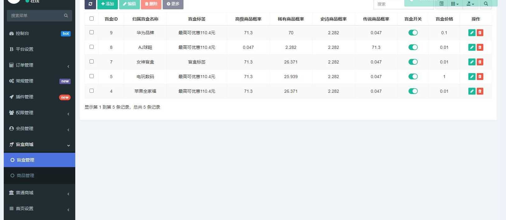 图片[2] - 高迪同款盲盒先生源码 - Hope`Chen资源网