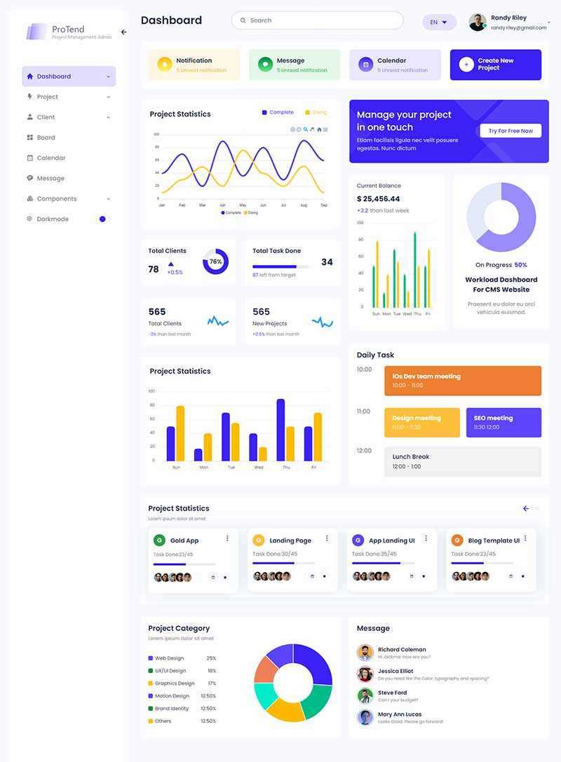 简约的项目管理后台管理HTML模板 - Hope`Chen资源网