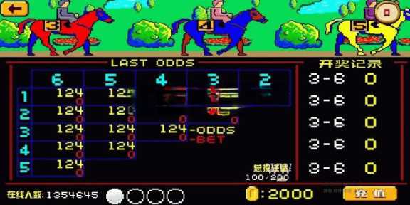 图片[2] - 赛马娱乐游戏源码对接微信公众号积分娱乐小游戏二开可对接到APP - Hope`Chen资源网