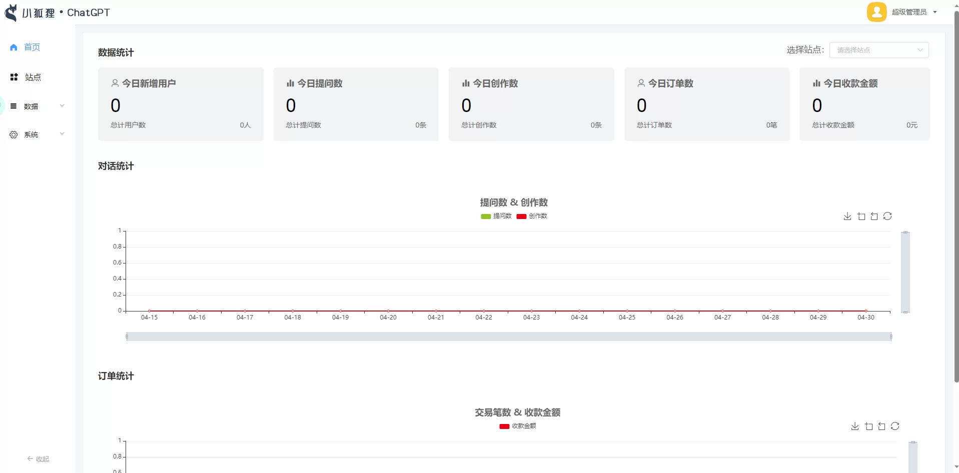 图片[2] - 小狐狸ChatGPT付费创作系统1.7.5独立开源版+H5端+小程序 - Hope`Chen资源网