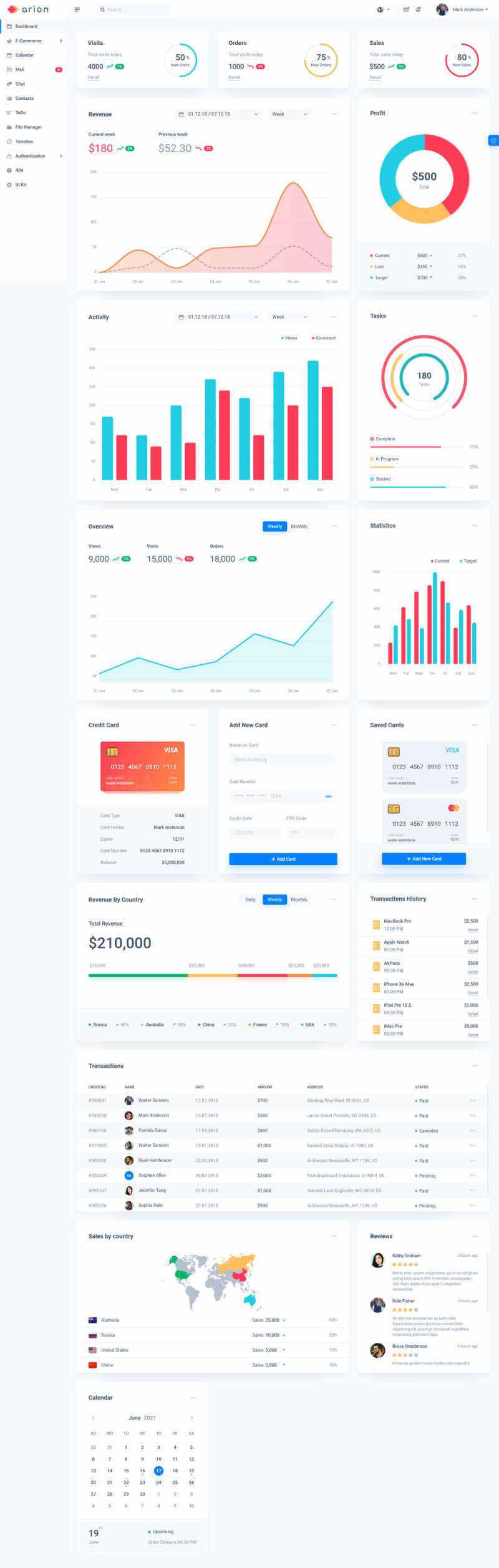 ui框架电子商务后台管理模板 - Hope`Chen资源网