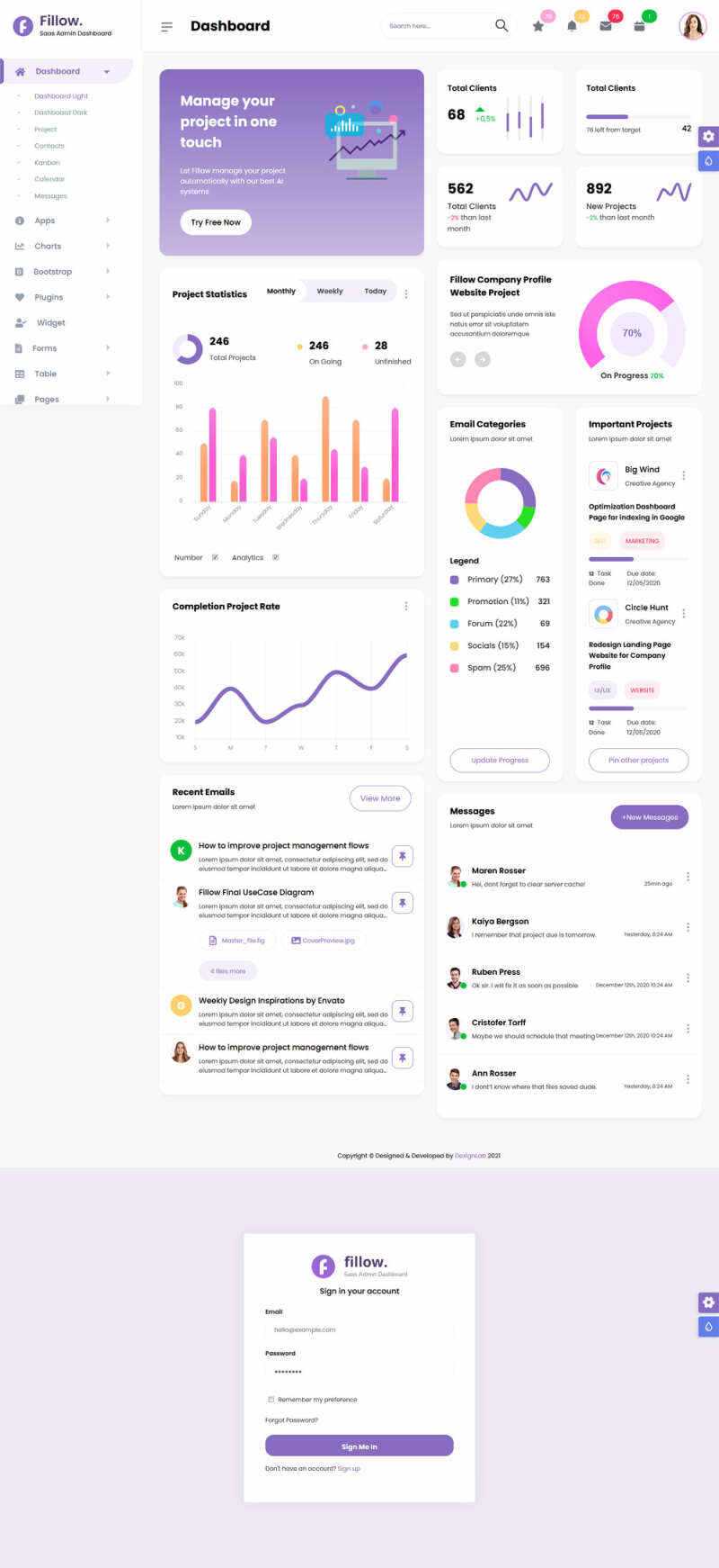 响应式app业务统计后台管理html模板 - Hope`Chen资源网