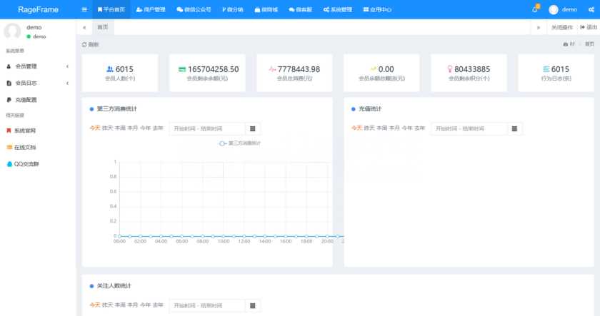图片[2] - RF 微商城一款免费开源的基础销售功能的微商城源码 - Hope`Chen资源网