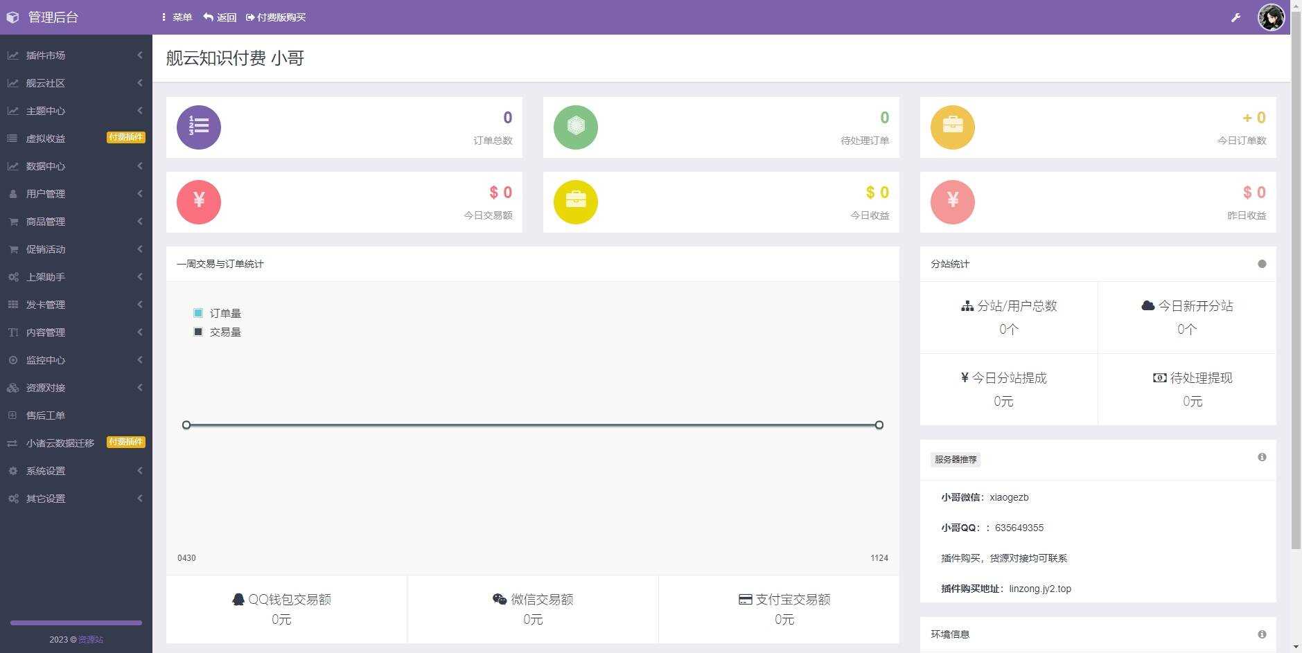 图片[2] - 彩虹商城时光模板系统初创版源码 - Hope`Chen资源网