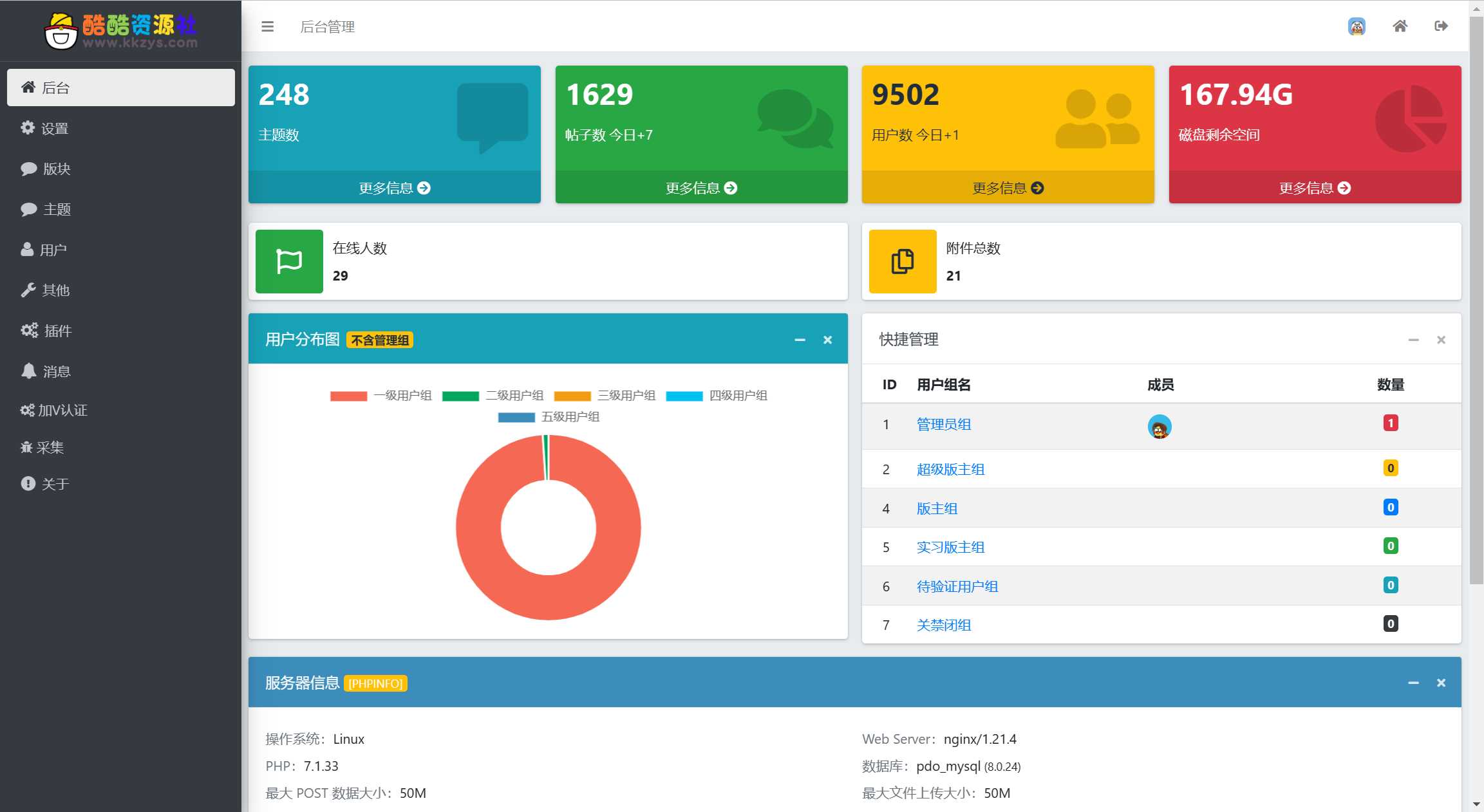 图片[2] - 酷酷资源社同款xiuno模板知乎蓝魔改版源码附多个插件 - Hope`Chen资源网