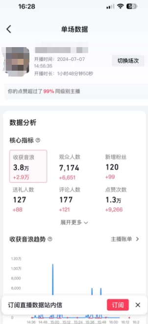 图片[3] - 价值1299的抖音娱乐主播场均直播收入过千打法教学（最新玩法） - Hope`Chen资源网