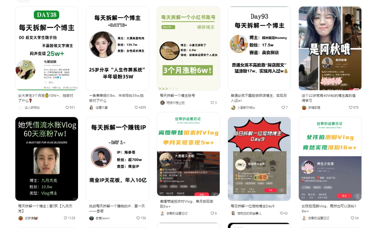 图片[2] - 操作简单，用AI轻松创作小红书图文，5分钟轻松产出300条小红书爆款笔记！ - Hope`Chen资源网