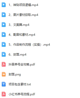 图片[2] - 冷门赛道天涯神贴小众玩法，坚持更新一天也能赚5张！ - Hope`Chen资源网