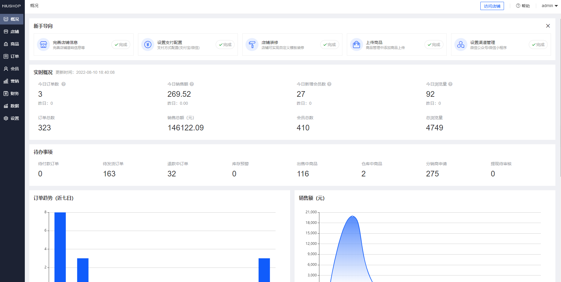 Niushop 开源商城 v5.1.7 PC+手机+小程序+APP多端电商源码 - Hope`Chen资源网