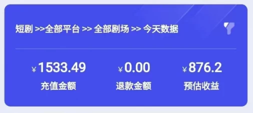 图片[3] - 2024最新抖音短剧推广，卡图文发视频 直接无脑搬 百分百不违规 轻松月入1W+ - Hope`Chen资源网