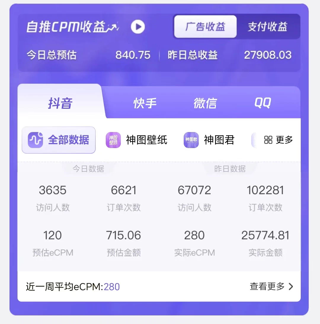 图片[2] - 壁纸号暴力挖金，3天螺旋起号，小白也能月入1w+ - Hope`Chen资源网
