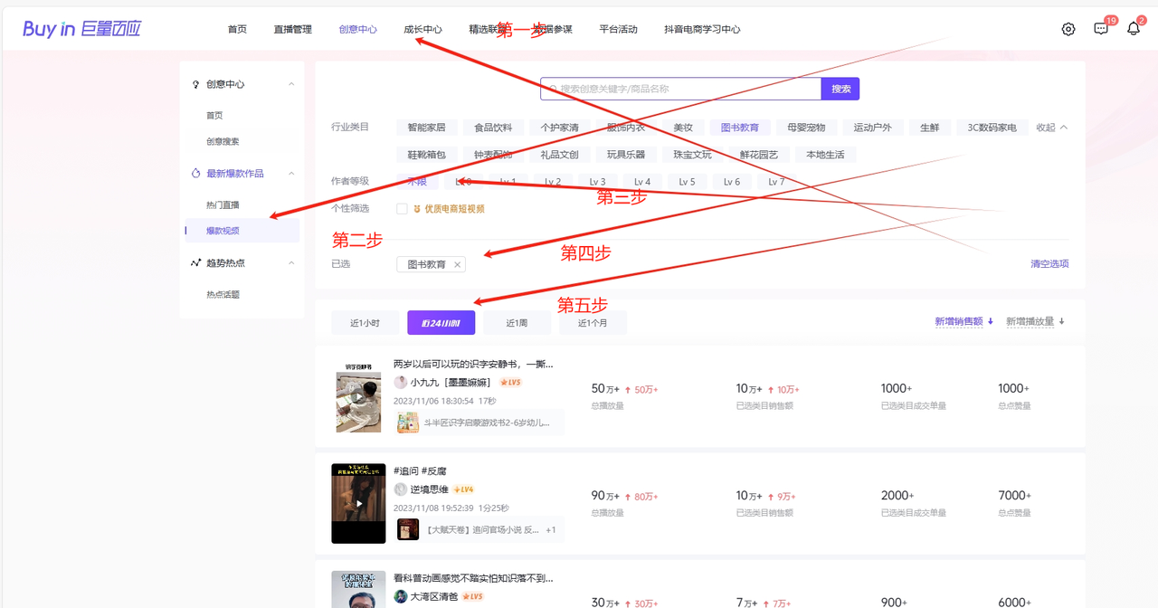 图片[4] - 养生号的五种选品方法，找到属于自己的爆品 - Hope`Chen资源网
