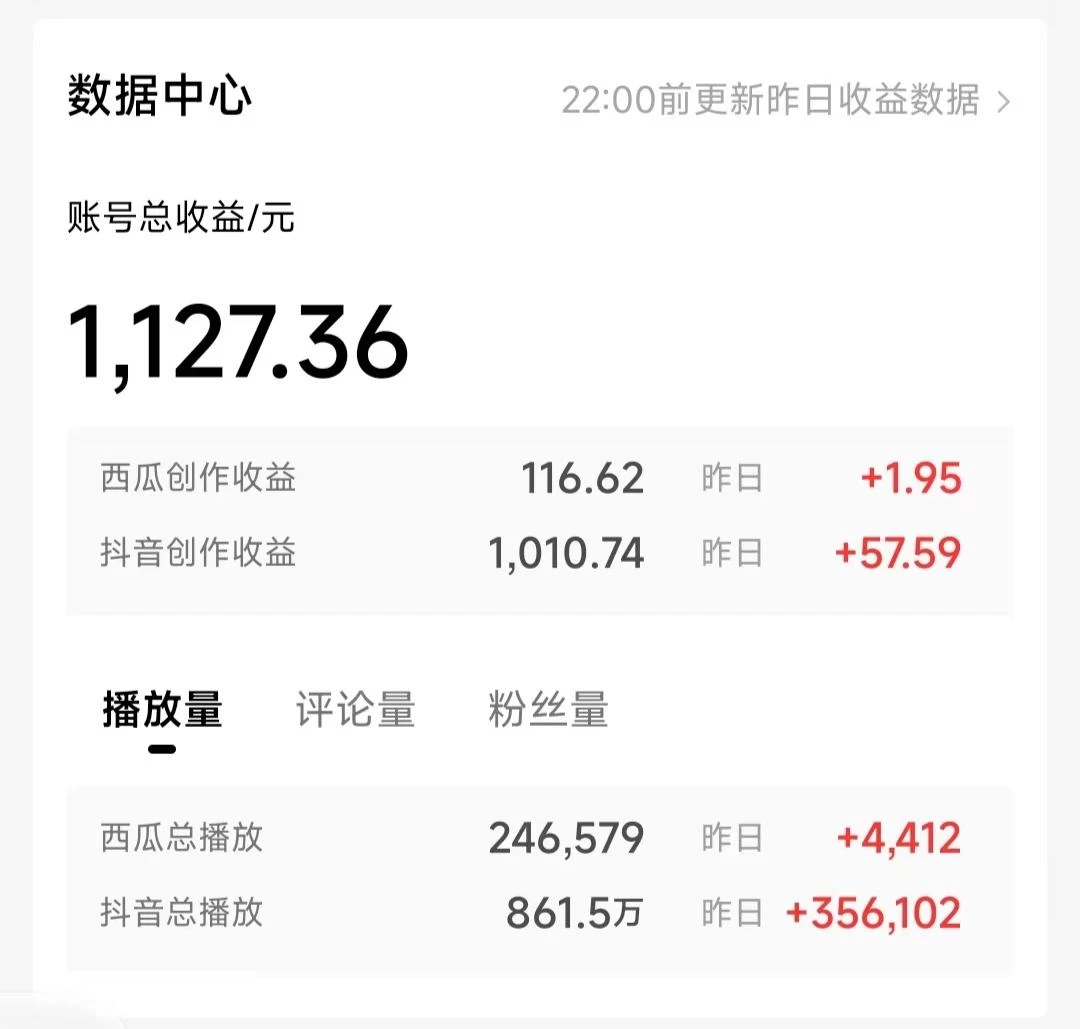 图片[2] - 一天收入2000+，最新中视频创新玩法，用AI科技一键改唱影解说 刷爆流量收益 - Hope`Chen资源网