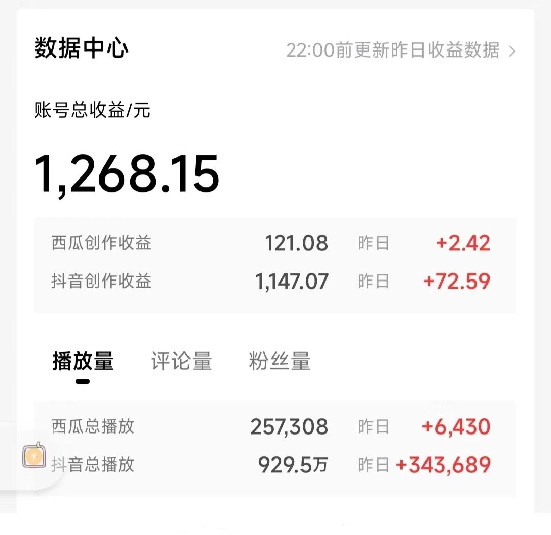 图片[4] - 一天收入2000+，最新中视频创新玩法，用AI科技一键改唱影解说 刷爆流量收益 - Hope`Chen资源网