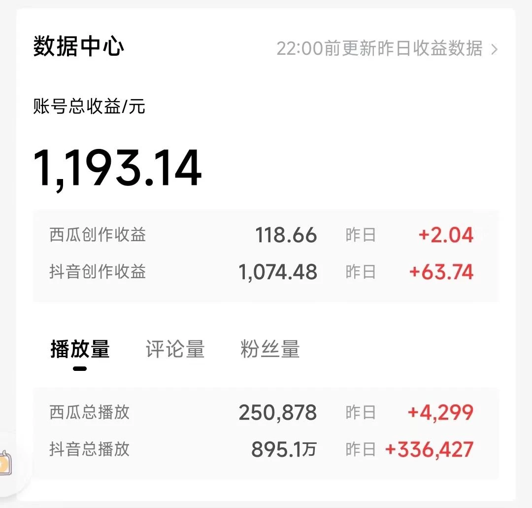 图片[3] - 一天收入2000+，最新中视频创新玩法，用AI科技一键改唱影解说 刷爆流量收益 - Hope`Chen资源网