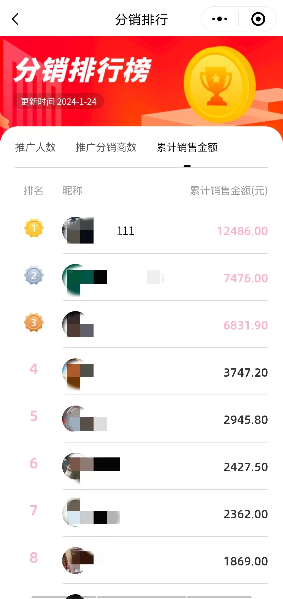 图片[3] - 超暴利项目，情趣用品线上24小时-无人自助发货，0成本，0门槛，高复购，有手就能做，日引500粉，每单利润200+ - Hope`Chen资源网