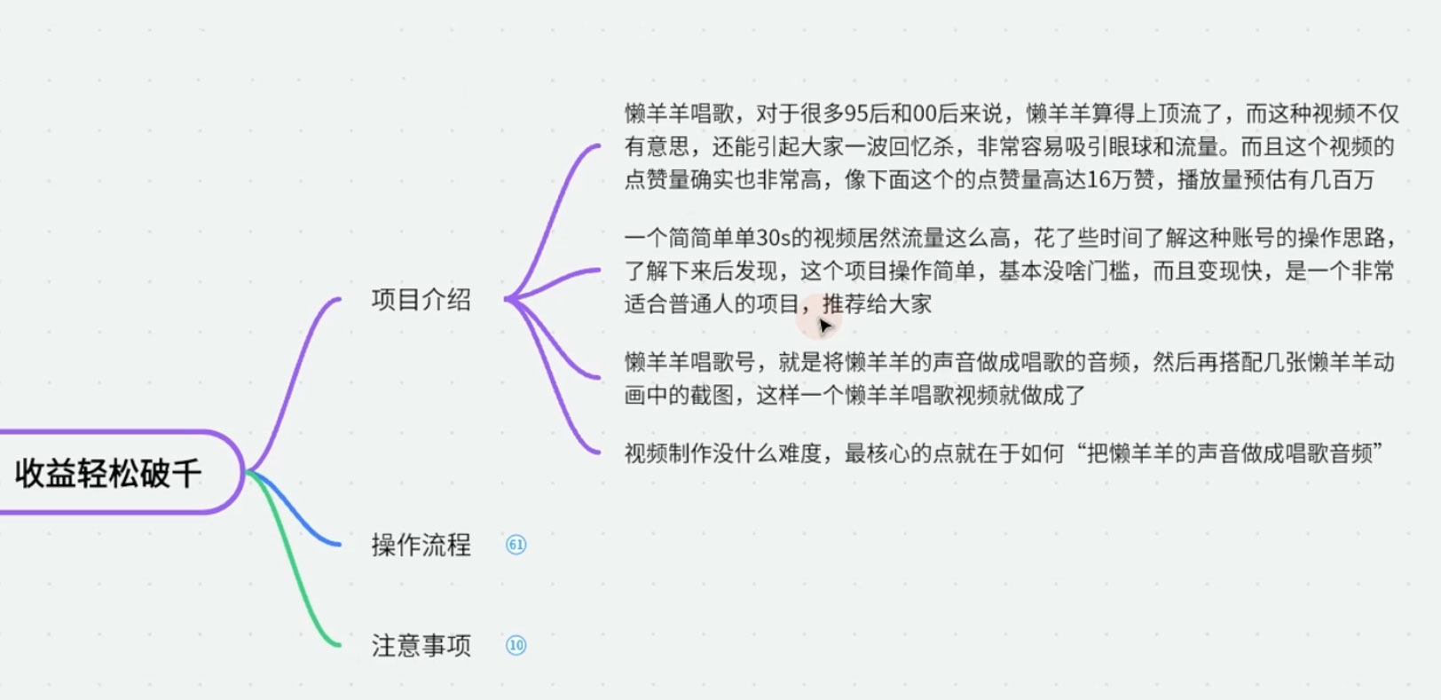 图片[2] - 视频号分成计划之懒羊羊唱歌，羊村的羊唱歌号爆火，操作简单，收益轻松破千 - Hope`Chen资源网