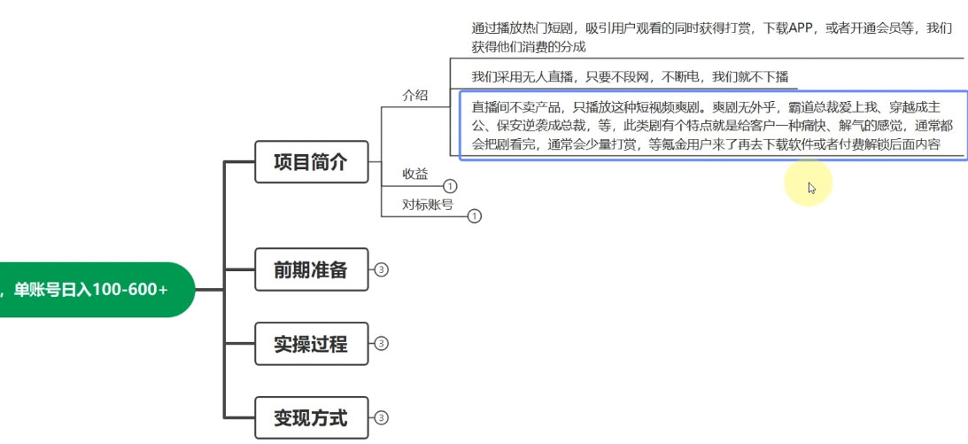 图片[2] - 快手 24H 短剧直播，单人操作，可矩阵放大收益，单账号日入 100~600+ - Hope`Chen资源网