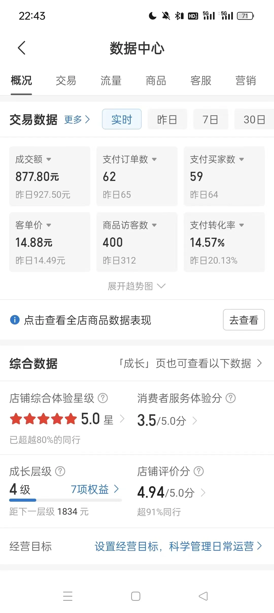 图片[2] - 拼多多虚拟U盘电商红利项目：月赚2万+，新手小白也能玩 - Hope`Chen资源网