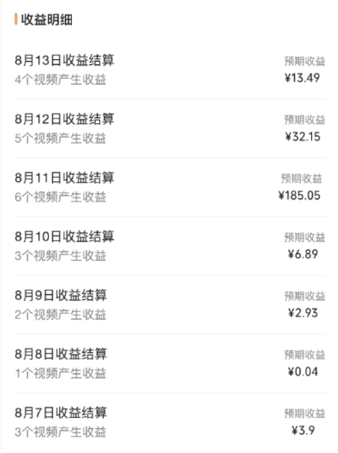 图片[4] - 视频号流量变现副业训练营 1.0，有播放就有收益，适合小白的副业项目 - Hope`Chen资源网