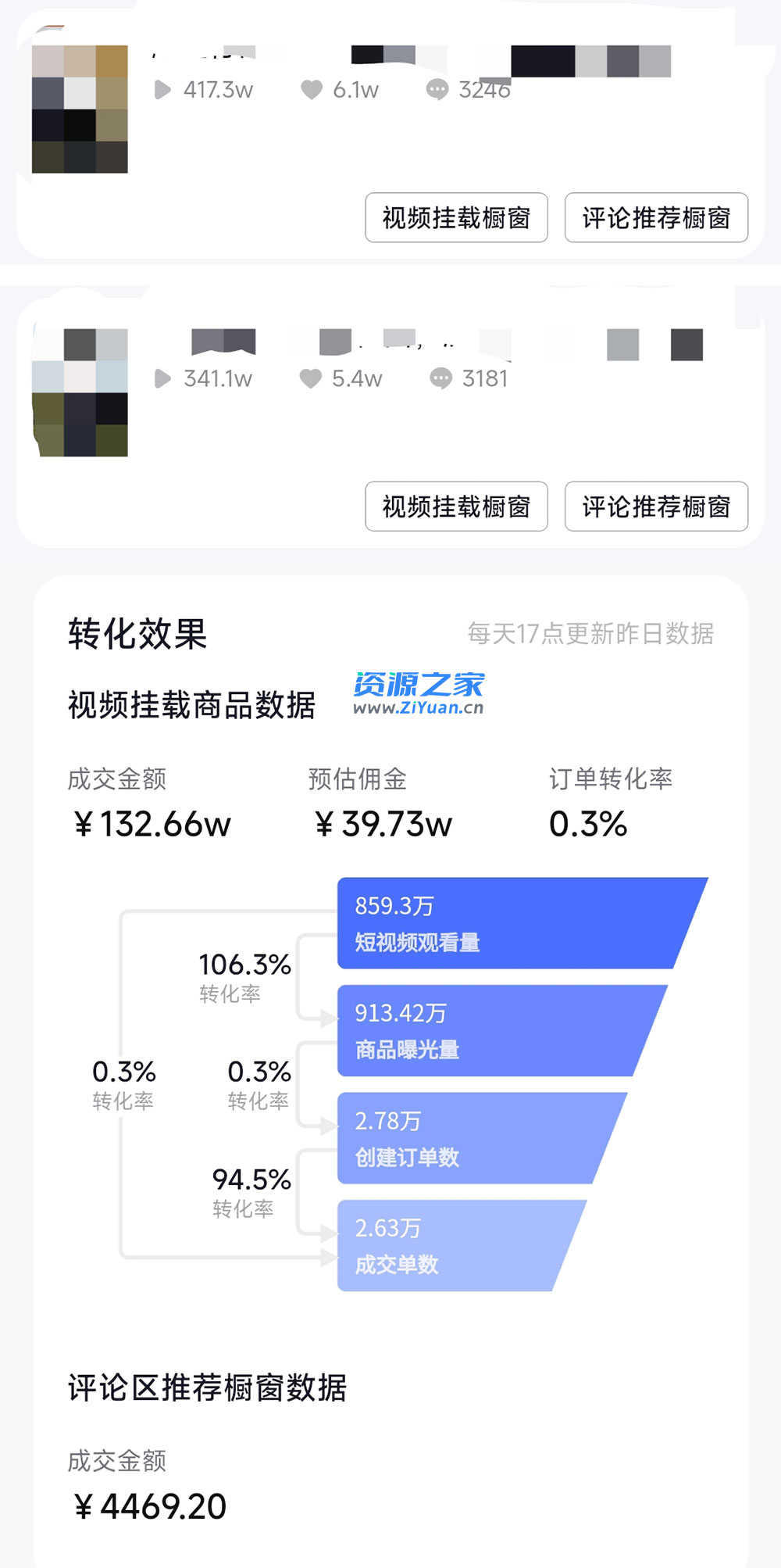 做 IP 切片几个月没赚到什么钱,蹭上热点,靠一个视频赚了二十万 做 IP 切片几个月没赚到什么钱,蹭上热点,靠一个视频赚了二十万